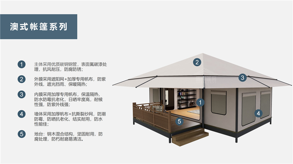 阿城区户外野奢帐篷></p><p>此外，生物荧光照明系统还为户外露营增添了一份别样的乐趣。在夜晚，你可以躺在帐篷里，仰望星空，欣赏着周围闪烁的荧光，仿佛置身于一个神秘的童话世界。孩子们会对这神奇的光芒充满好奇，围绕着帐篷嬉戏玩耍，感受大自然赋予的独特魅力。这种独特的体验，将成为你与家人、朋友之间珍贵的回忆，让户外露营变得更加难忘。</p><p>对于追求高品质户外生活的人们来说，生物荧光照明系统的户外野奢帐篷无疑是一个绝佳的选择。它不仅提供了舒适的住宿环境，还为你带来了与自然亲密接触的独特机会。在这个快节奏的时代，让我们放慢脚步，走进大自然，感受生物荧光照明系统带来的奇妙夜晚，开启一场别样的户外野奢之旅。</p><p>随着技术的不断进步，相信生物荧光照明系统将会在未来的户外领域得到更广泛的应用。它将为更多的人带来独特的户外体验，让我们在享受自然的同时，也能领略到科技与自然相结合的无限魅力。让我们一起期待这个充满奇幻光芒的未来户外世界，迎接更多惊喜与美好的到来。</p>    </article>
    <span class=